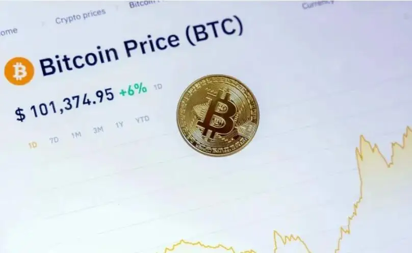 比特币金融市场_回顾比特币的历史：从技术创新到全球金融风潮的领军者_比特币迎来历史性时刻