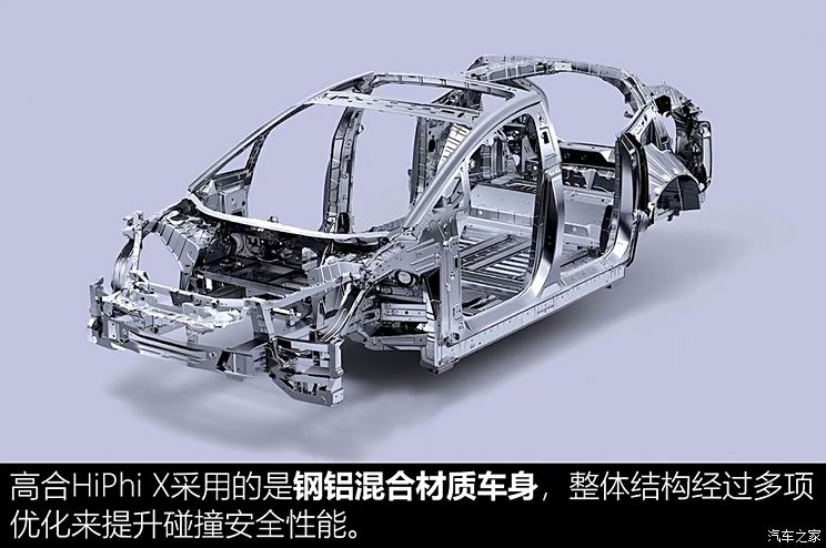 华人运通 高合HiPhi X 2021款 创始版6座