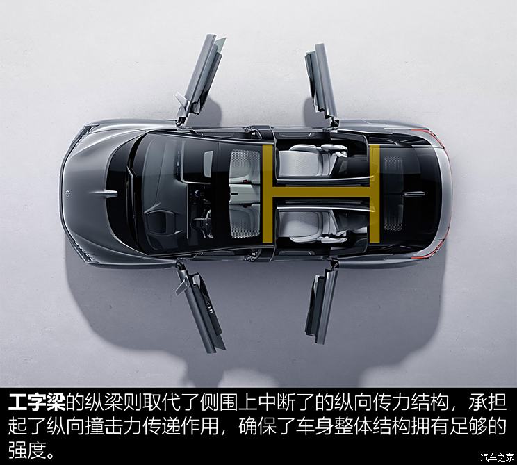 华人运通 高合HiPhi X 2021款 创始版6座