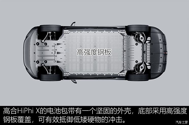 华人运通 高合HiPhi X 2021款 创始版6座