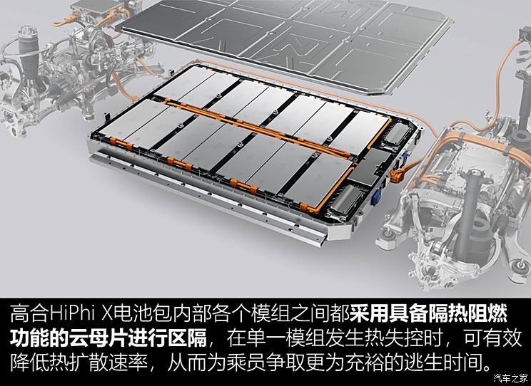 华人运通 高合HiPhi X 2021款 创始版6座