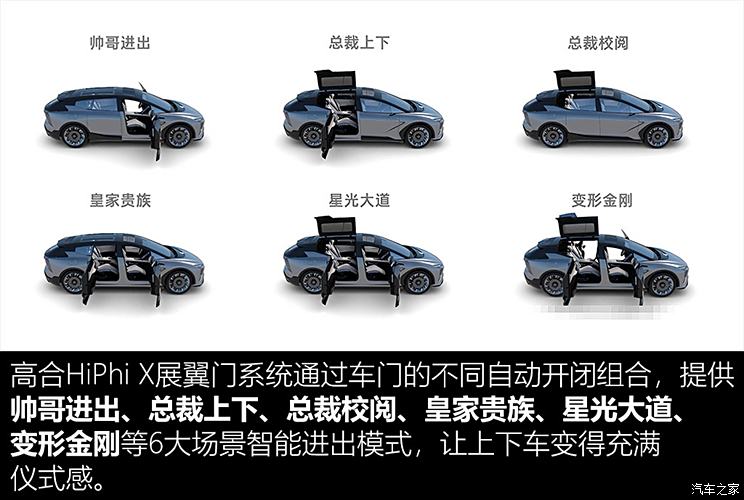 华人运通 高合HiPhi X 2021款 创始版6座
