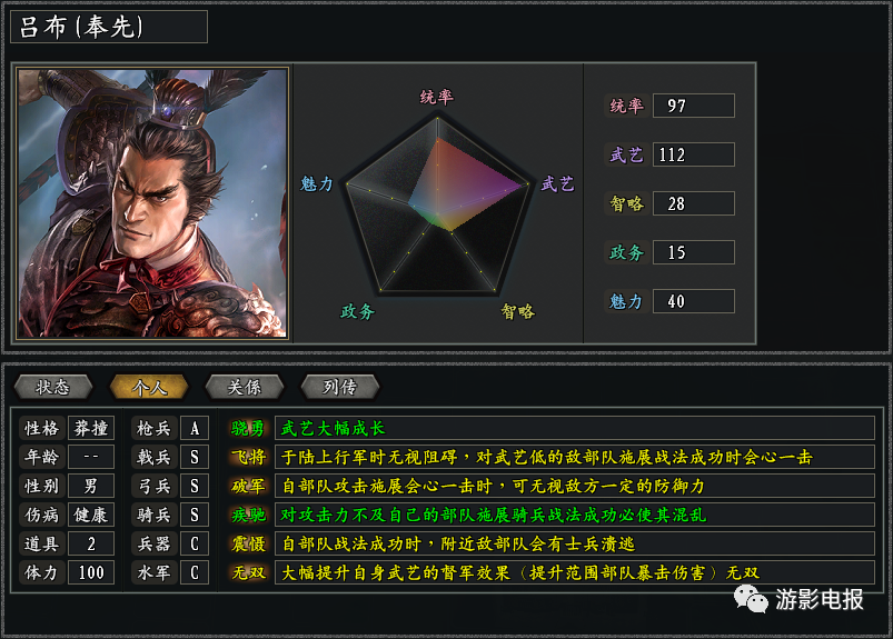 三国郭嘉演义形象中的人物_郭嘉在三国演义中的形象_三国演义郭嘉人物形象分析