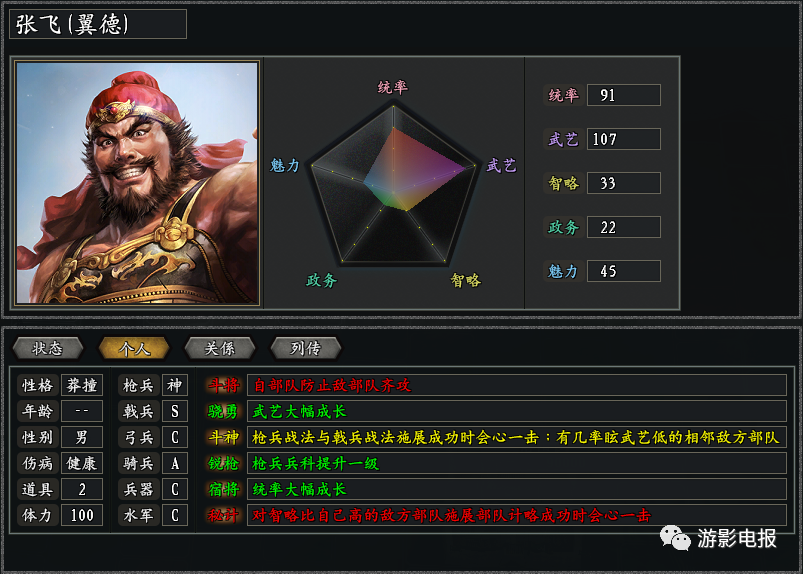 郭嘉在三国演义中的形象_三国郭嘉演义形象中的人物_三国演义郭嘉人物形象分析