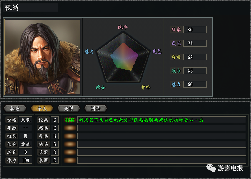 郭嘉在三国演义中的形象_三国郭嘉演义形象中的人物_三国演义郭嘉人物形象分析