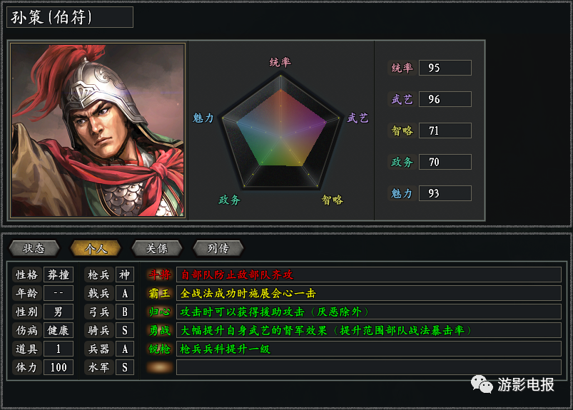 三国郭嘉演义形象中的人物_郭嘉在三国演义中的形象_三国演义郭嘉人物形象分析