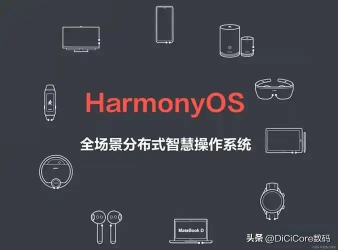 鸿蒙ai_鸿蒙AI如何提升华为手机的智能性？_华为鸿蒙系统提升