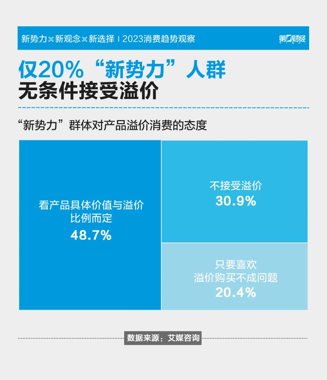 选择小米全屋智能，提升家居生活便捷性_小米智能家居方案攻略_小米实用智能家居
