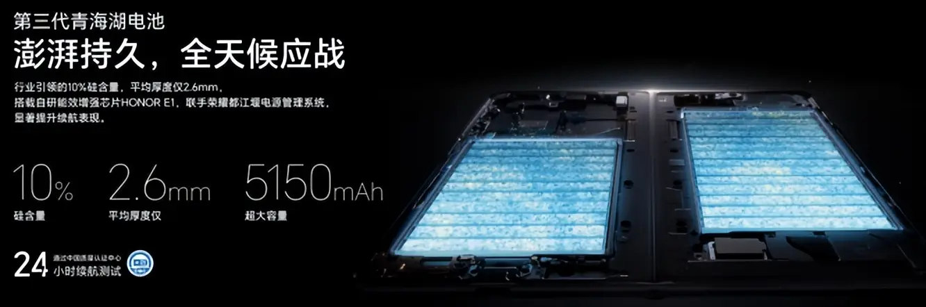 华为亮点_荣耀手机亮点_荣耀的Magic UI：用户体验与功能亮点