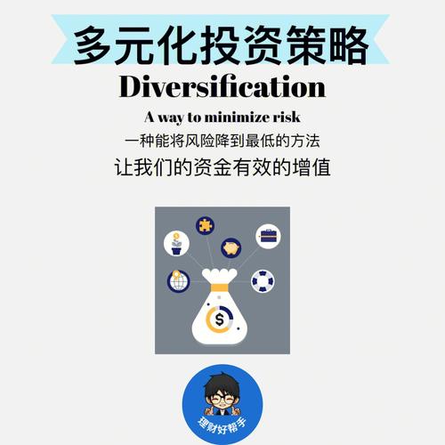 多样化图片_jsp实现下载文件功能_如何在tp官方网站下载中利用功能组合实现投资多样化？