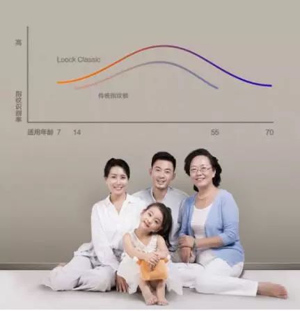 解锁智能生活的钥匙：小米全屋智能系统_解锁智能生活的钥匙：小米全屋智能系统_解锁智能生活的钥匙：小米全屋智能系统