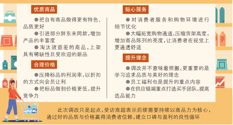 关注顾客心声，胖东来的持续优化策略_关注顾客心声，胖东来的持续优化策略_关注顾客心声，胖东来的持续优化策略