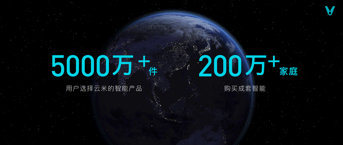 居家生活的变革:小米全屋智能解决方案_小米智能化家居方案_小米智能家居改造方案