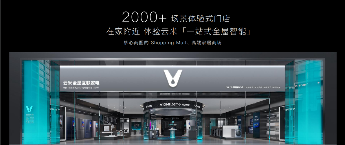 居家生活的变革:小米全屋智能解决方案_小米智能家居改造方案_小米智能化家居方案