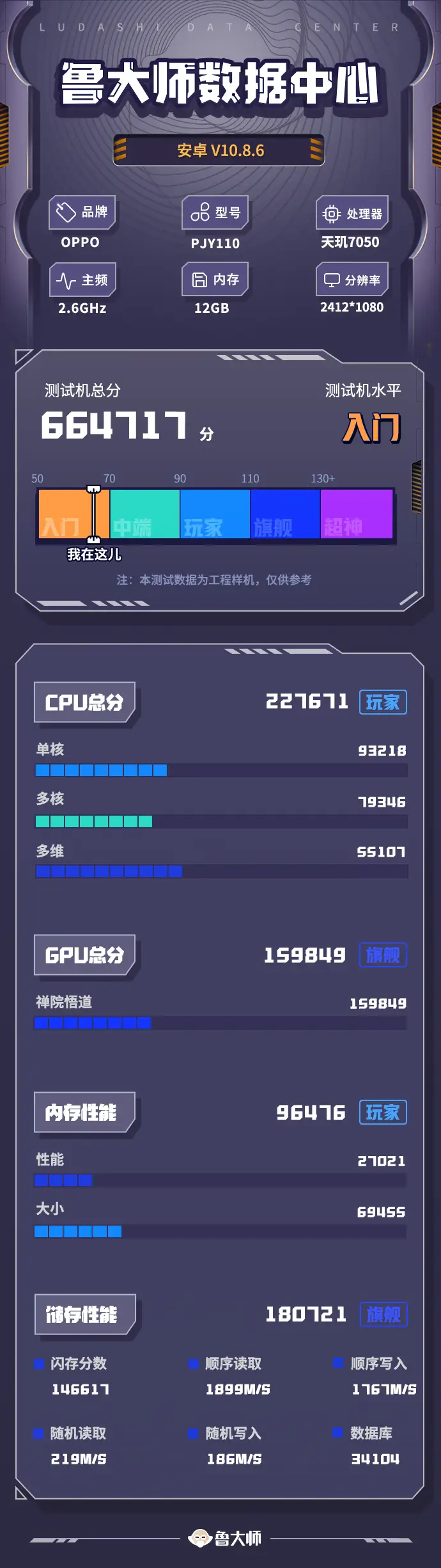 手机防水等级ip_手机ip防水等级是怎么划分的_IP68级防水标准如何影响手机设计？