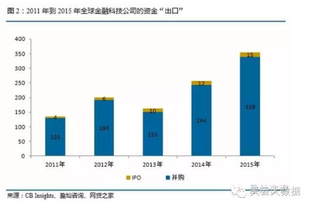 新兴货币指哪些货币_新兴的虚拟网络货币_投资前景：如何识别潜力巨大的新兴虚拟货币项目