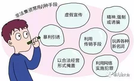 虚拟币新币种_新兴货币包括哪些_投资前景：如何识别潜力巨大的新兴虚拟货币项目