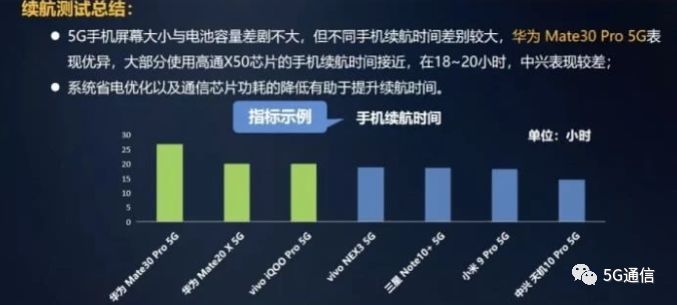 中兴手机的游戏性能与流畅度评测_中兴的游戏手机_中兴手机系统评测