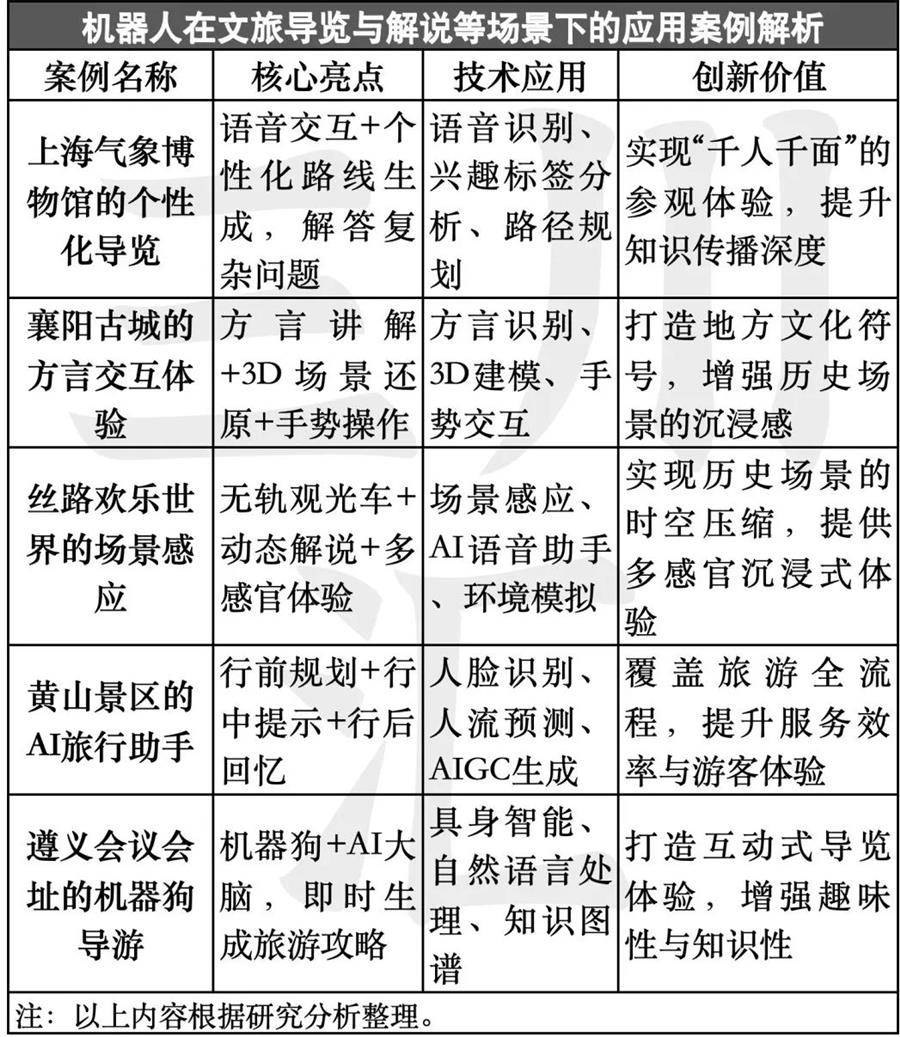 无人机表演的观众参与度与互动性_无人舞台_无人演出的剧场叫什么歌