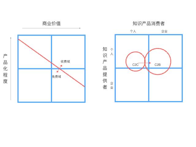 注重互动交流_互动交流的重要性_如何通过Binance交易所APP与其他用户互动 | 促进重要经验交流的重要方式