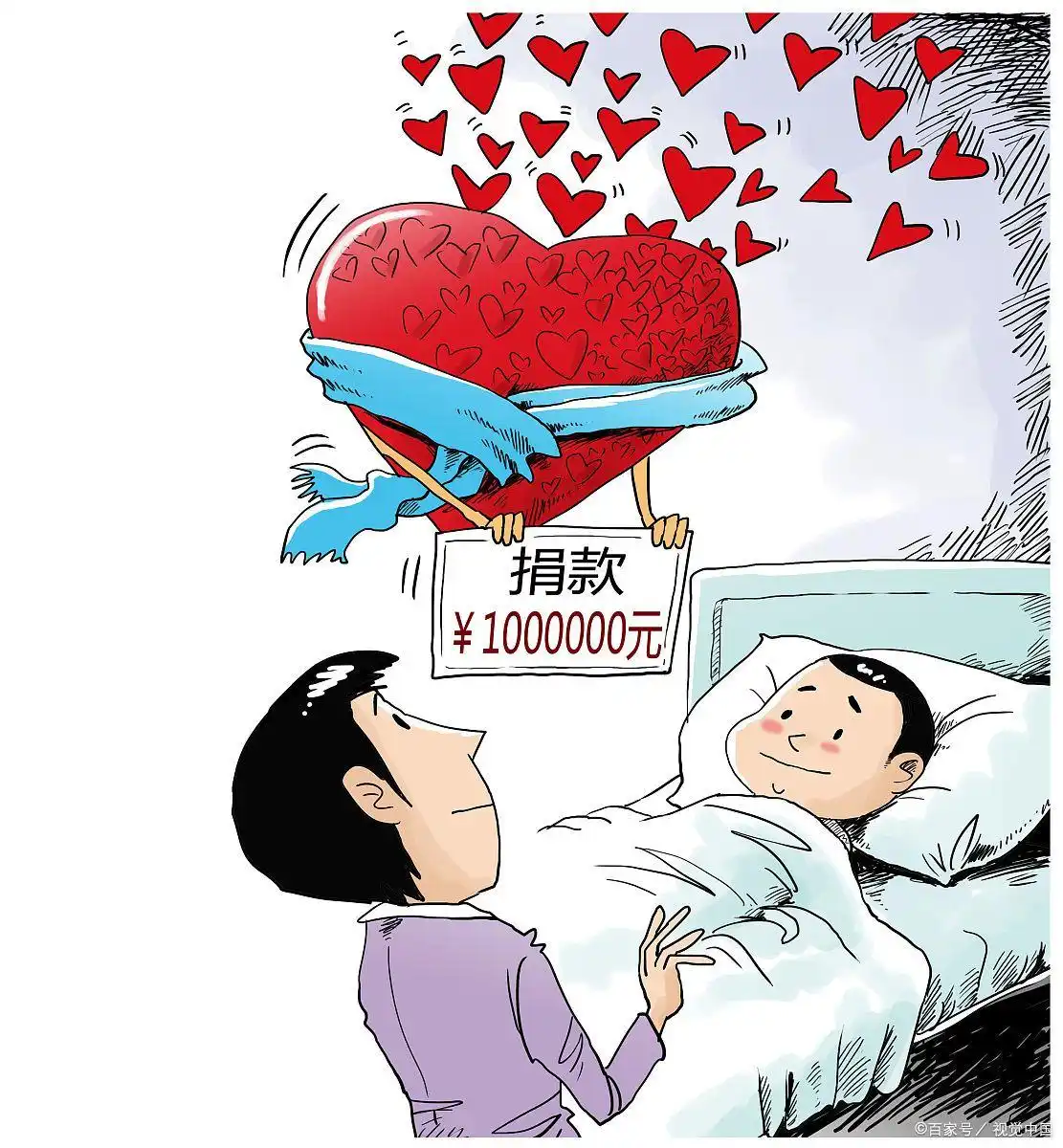 慈善捐赠的意义_慈善机构捐钱_如何利用BNB币进行慈善捐款：推动社会责任与公益活动