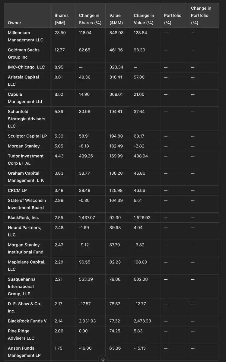 流动性较强资产的交易量很大_用USDT促进资产流动性与市场繁荣_流动性强的资产