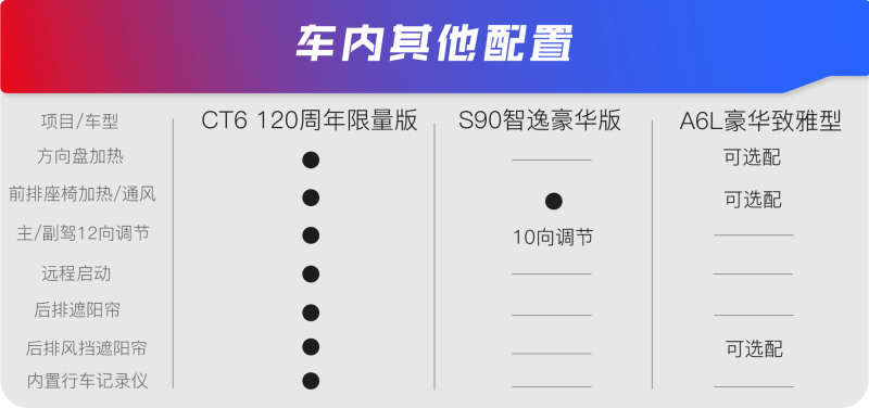 凯迪拉克限量版轿跑_凯迪拉克限量版价格_限量版凯迪拉克车型及其独特魅力