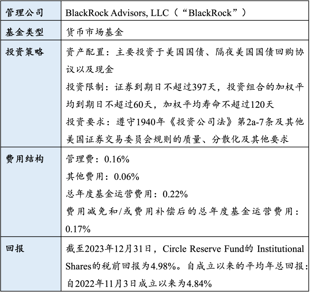 USDT在流动性管理中的应用价值_流动价值名词解释_价值流流动