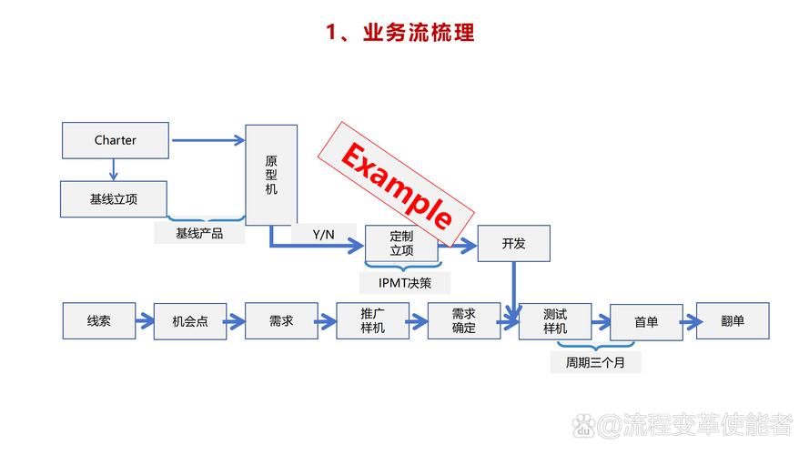 个性化设计图片_如何通过tp官方正版下载实现个性化的投资规划与管理？_个性化设计是什么意思
