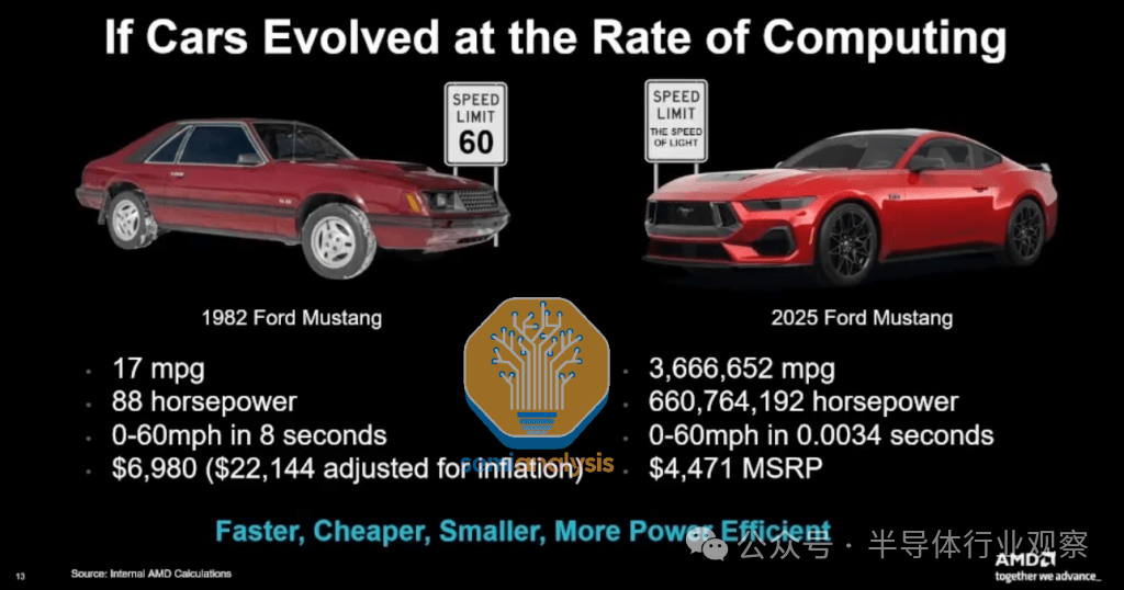 未来加密货币有市场前景吗_分析加密货币市场的未来发展趋势：预测未来十年的可能变革_加密货币未来十年市值