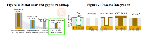 未来加密货币有市场前景吗_加密货币未来十年市值_分析加密货币市场的未来发展趋势：预测未来十年的可能变革