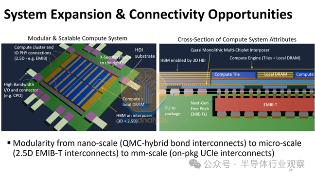 未来加密货币有市场前景吗_加密货币未来十年市值_分析加密货币市场的未来发展趋势：预测未来十年的可能变革
