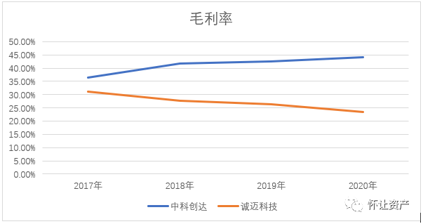 车载便携屏_车载便携式小便器图片_便捷驾驶：最新手机系统与车载技术