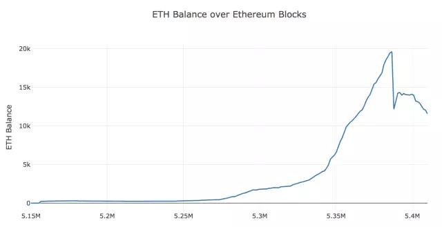 2021年区块链数字资产发展_研究数字资产在游戏产业的应用：如何通过区块链技术成为玩家的新经济力量_区块链数字资产是什么意思