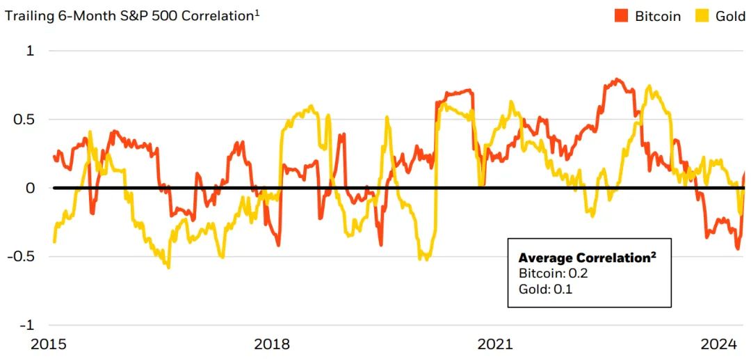 比特币价值评估_比特币风险评估_比特币是否适合你？全面评估投资比特币的利与弊