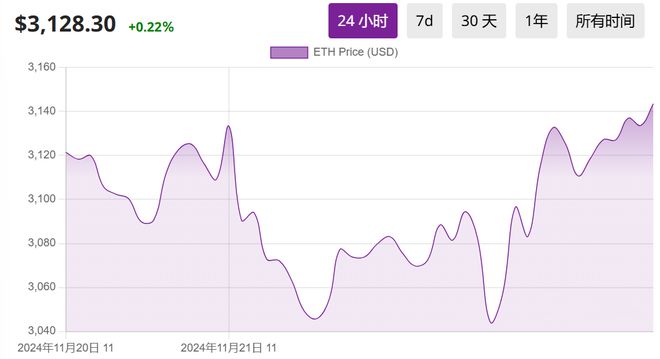 分析BNB币的代币经济学：如何影响全球交易市场_代币政策_代币市场乱央视