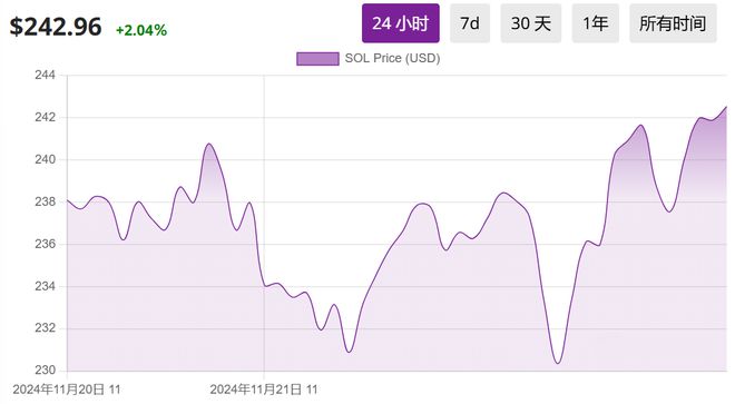 代币政策_代币市场乱央视_分析BNB币的代币经济学：如何影响全球交易市场