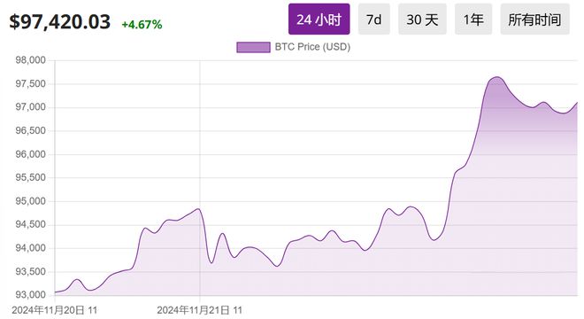 代币政策_代币市场乱央视_分析BNB币的代币经济学：如何影响全球交易市场