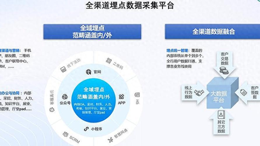 关于数字货币的国际合作：各国应如何共同应对挑战_简述各国对数字货币的不同政策_各国央行对数字货币的态度