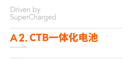 续航与加速的对比：小米汽车的实力体现_小米造车加速_小米增速