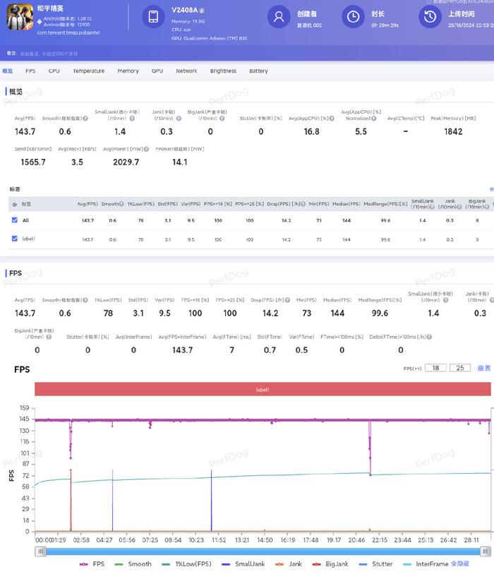 防水标准ip68_防水性能指标ip_IP68防水设计在不同环境下的表现