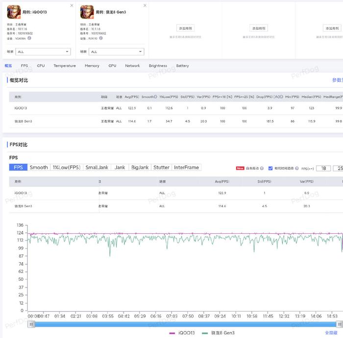 IP68防水设计在不同环境下的表现_防水性能指标ip_防水标准ip68