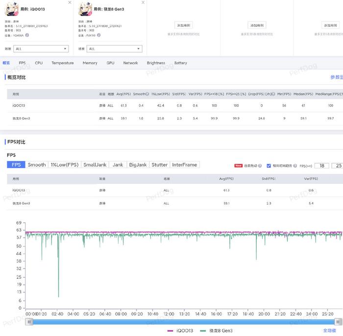 防水标准ip68_防水性能指标ip_IP68防水设计在不同环境下的表现