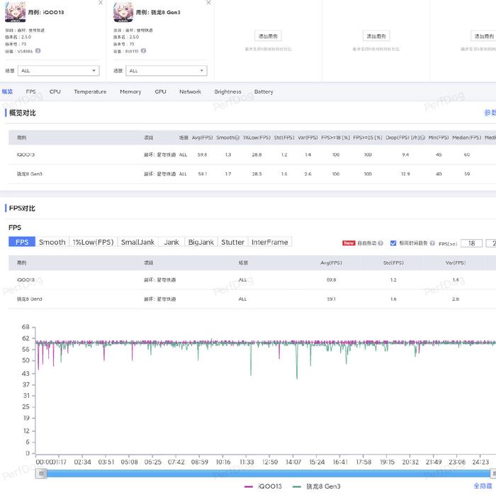 防水性能指标ip_IP68防水设计在不同环境下的表现_防水标准ip68