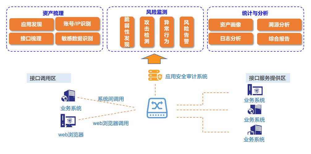 tp最新版下载全攻略：确保安全与高效的数字资产管理体验！_tp最新版下载全攻略：确保安全与高效的数字资产管理体验！_tp最新版下载全攻略：确保安全与高效的数字资产管理体验！