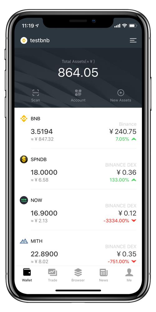 钱包安全锁在哪里_安装tp官方钱包后，如何设置安全参数来保障资产安全？_钱包安全性