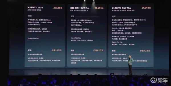 小米松开悬挂_小米汽车悬挂臂叉连杆独特功能_什么是CDC减震器？小米汽车的独特之处 7.前双叉臂与后五连杆：小米汽车悬挂设计