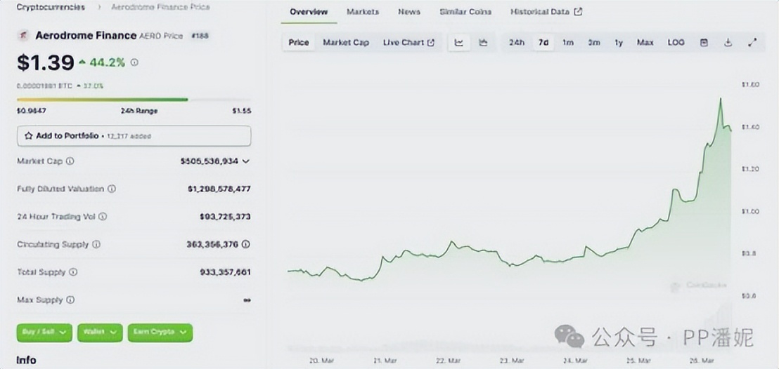 资金灵活性的理财产品_资金灵活性_USDT的灵活性与资产管理的创新