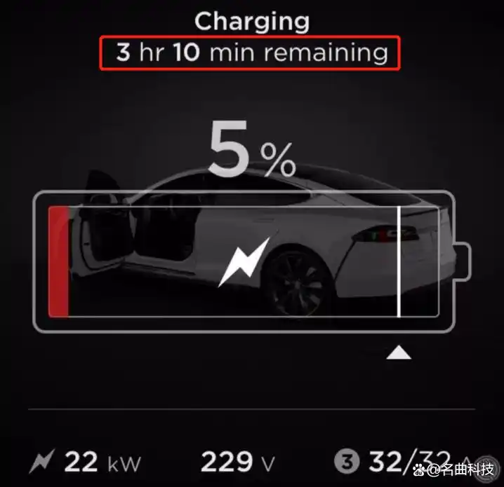 小米汽车值得等吗_小米汽车9.9万_小米汽车如何解决续航焦虑？