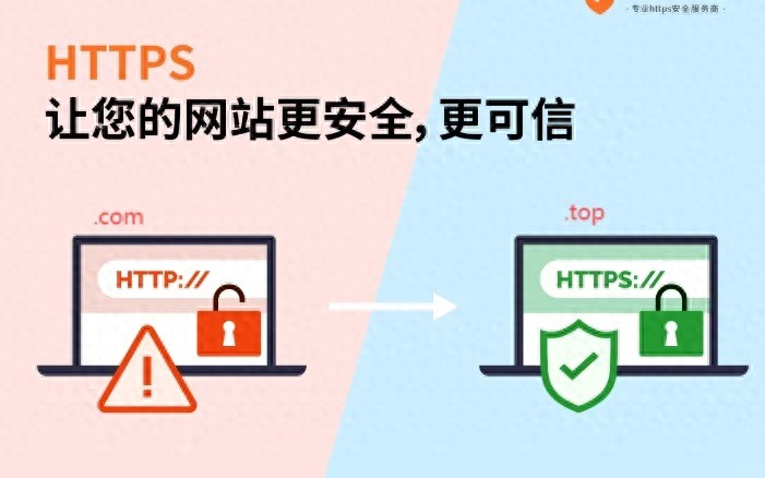 域名证书在哪下载_域名证书多少钱一年_证书和域名: